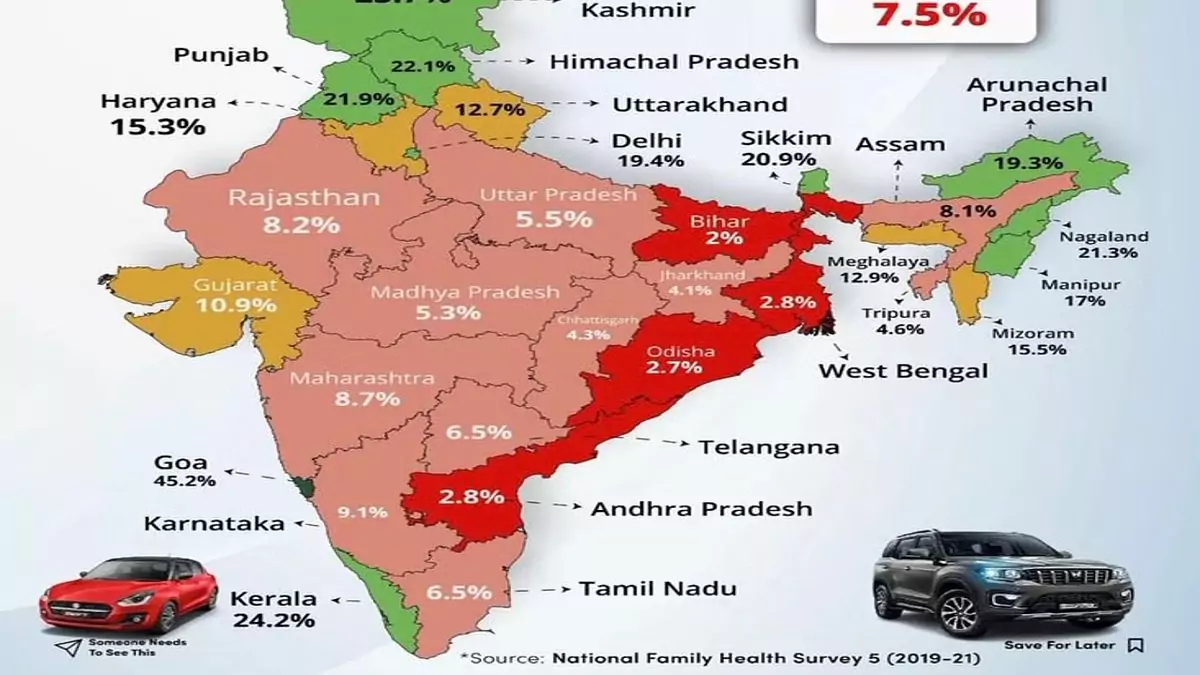 how-many-cars-in-india